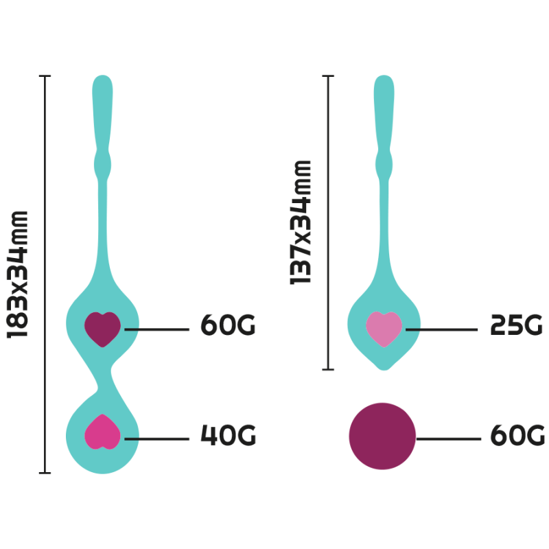 Orchid vaagnapõhja treeningkomplekt Deva